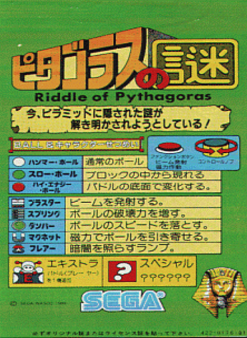 Riddle Of Pythagoras