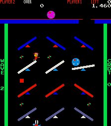 Screenshot Levers