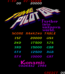 Screenshot Time Pilot '84