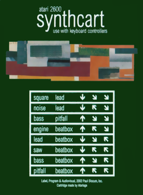 Synthcart