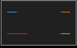 Screenshot Cyclotron II