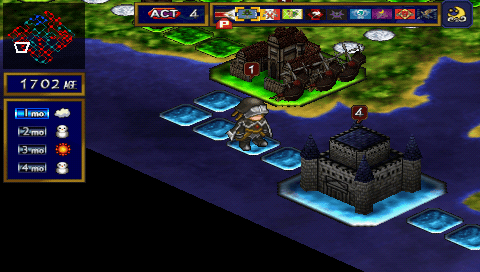 Screenshot Generation of Chaos
