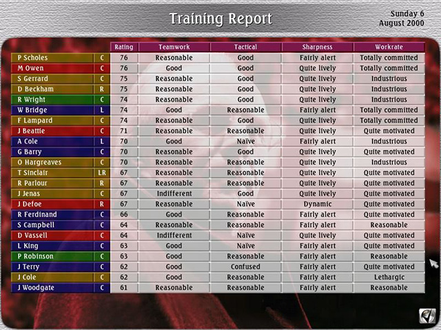 Screenshot Sven-Göran Eriksson's World Manager